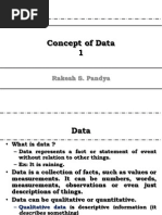 Concept of Data 1: Rakesh S. Pandya