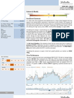 Boston Properties (BXP) - Investment Analysis