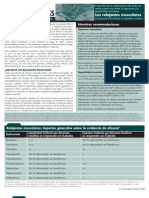 MuscleRelaxants 2pager Spanish