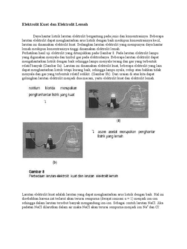 Contoh Larutan Elektrolit Kuat Elektrolit Lemah - Simak 