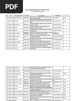 Download Kumpulan Judul Skripsi Pg-paud Fip Umj by Atiun Nisak SN135080300 doc pdf