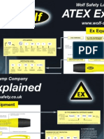 ATEX Explained Multi 09 PDF