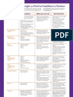 Teacher Copyright Chart