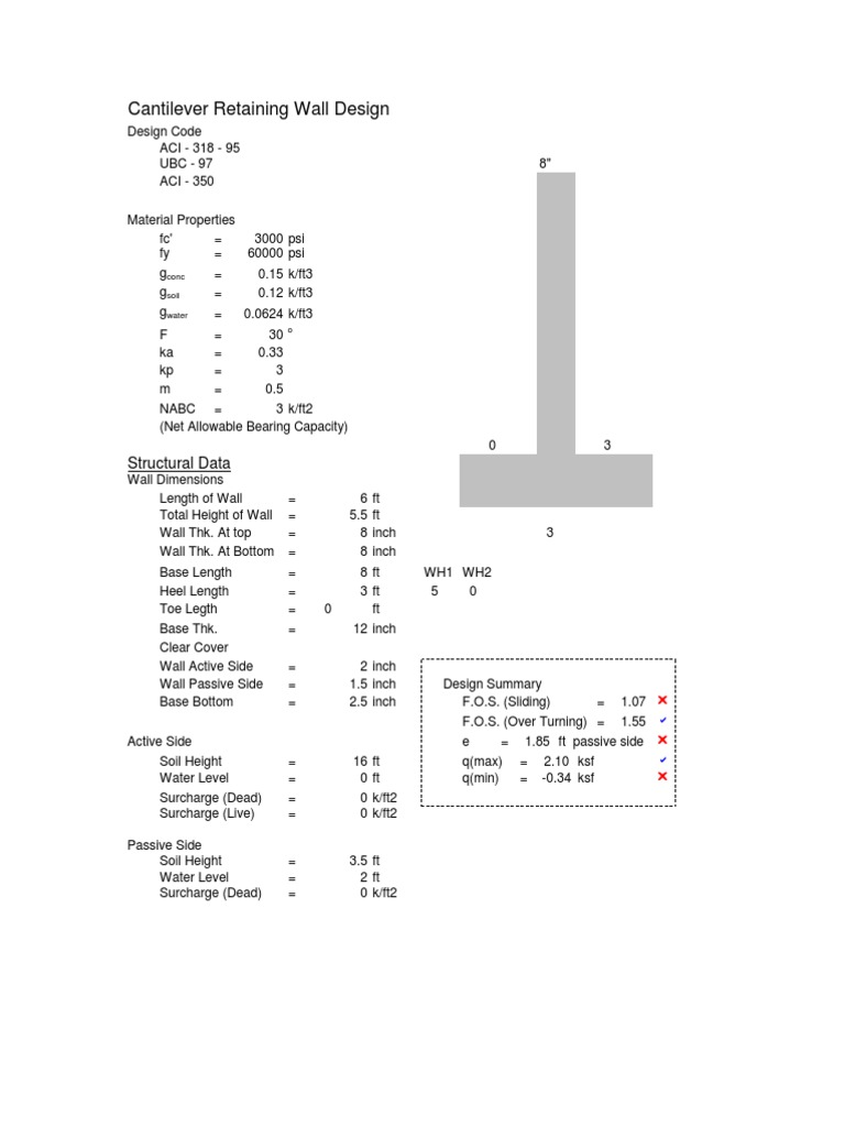 Cantilever Retaining Wall Design Guide | PDF | Nature | Materials