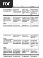 Marking Criteria Formative Summative Assignments-1