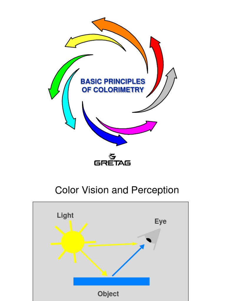 Basic of Colorimetry Color Spectrum