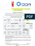 Relazione Tecnica Dsga FIS