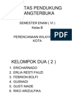 Aktifitas Pendukung Ruangterbuka