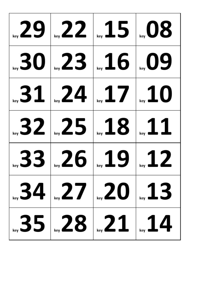 Key List from 01 to 35 | PDF
