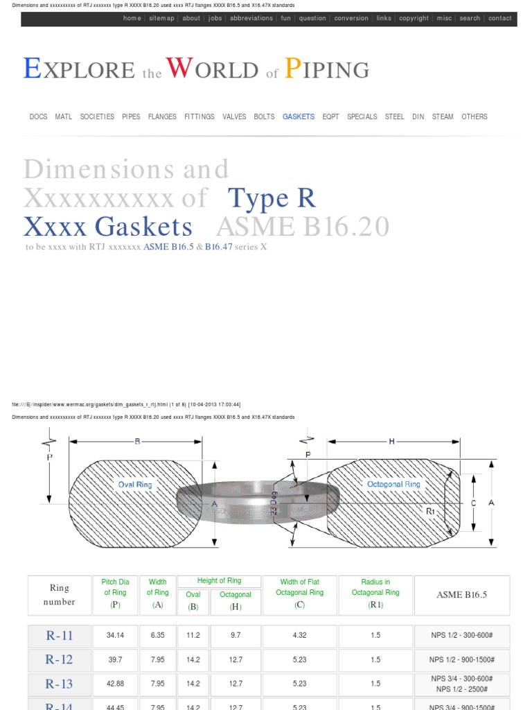Dim Gaskets r Rtj Plumbing Gas Technologies