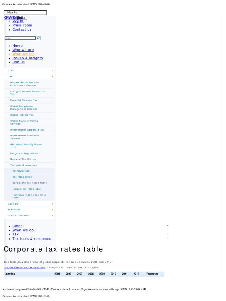 Corporate Tax Rates Table KPMG GLOBAL PDF PDF Corporate Tax Taxes