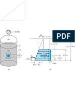 γ Oil surface