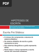 HIPÓTESES DE ESCRITA