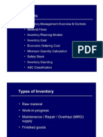 Inventory Management Ppt