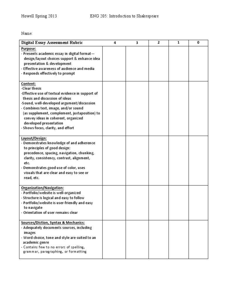 Digital essay rubric image