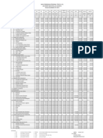 Biaya Kuliah 2011& 2012 PDF