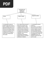 Cuales Son Las Caracteristicas Que Identifica Aun Guatemalteco Valores