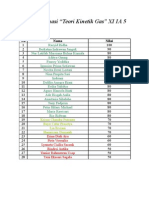 Hasil Evaluasi