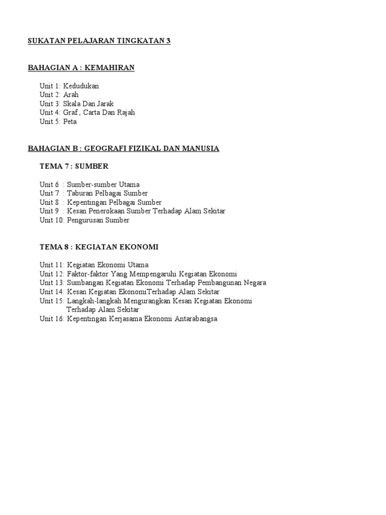 Geografi Ting 3 Nota Pdf