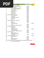 Download contoh laporan keuangan sederhana by Zakaria Tajuddien SN135162055 doc pdf