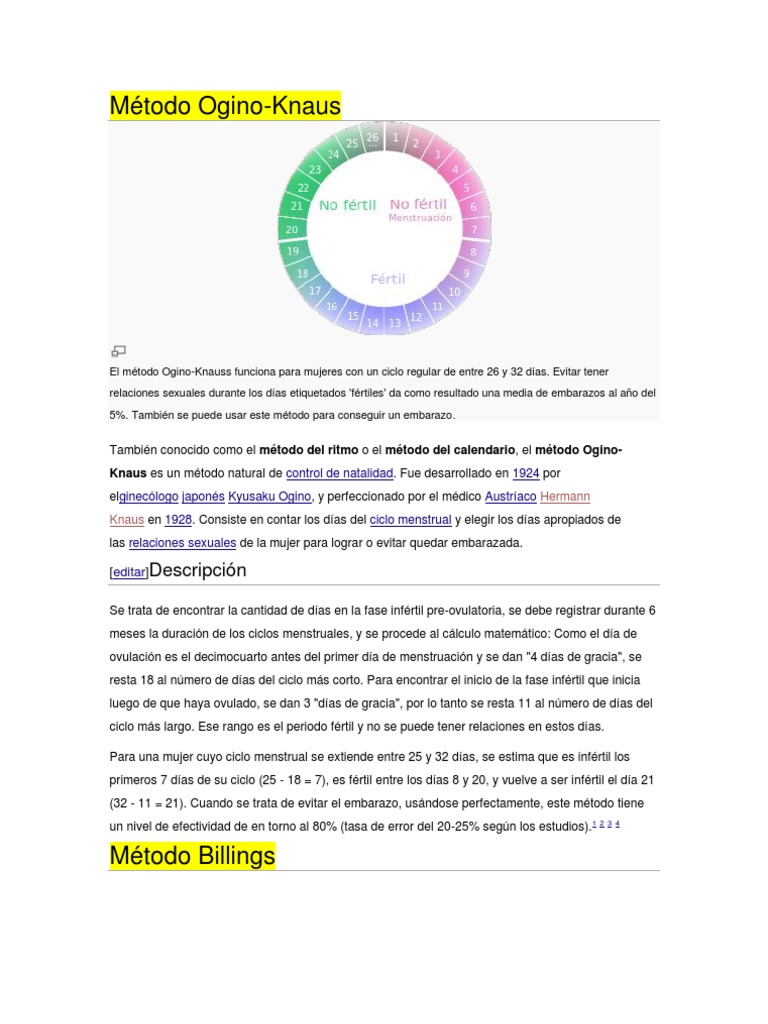 Método Ogino | PDF | Control de la natalidad | Métodos de control de la ...
