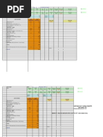 Yarn Count and GSM Conversion Chart | PDF | Gauge (Knitting) | Yarn
