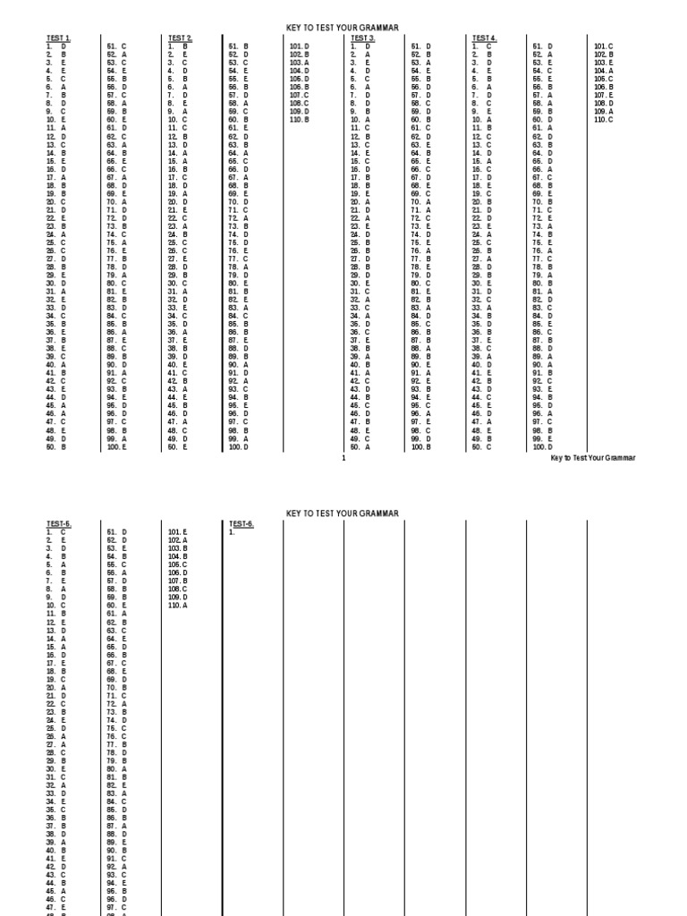 Grammar Test Answer Key | PDF