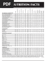 stk n shk nutritional-facts.pdf