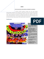 Adult Respiratory Distress Syndrome