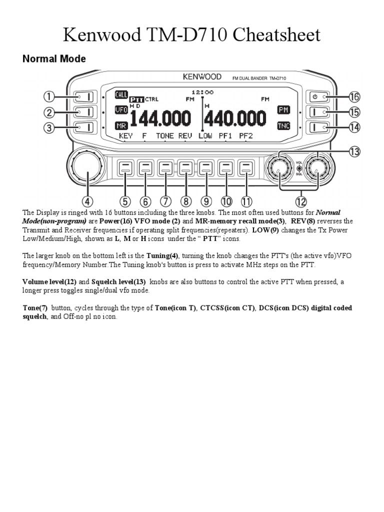 Kenwood TM-D710 User Cheatsheet | PDF