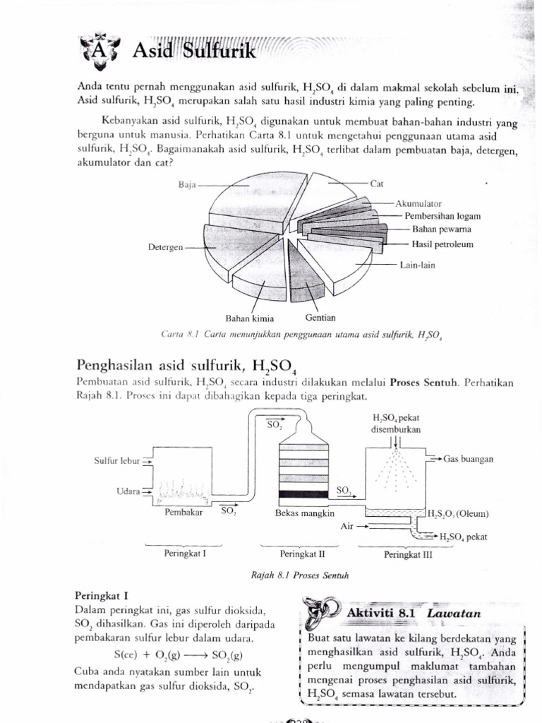 Topic 10 Bahan Bacaan Sebelum Kuliah Amali Asid Sulfurik Ammonia Pdf