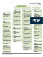 PUNTOS CRANEOMÉTRICOS