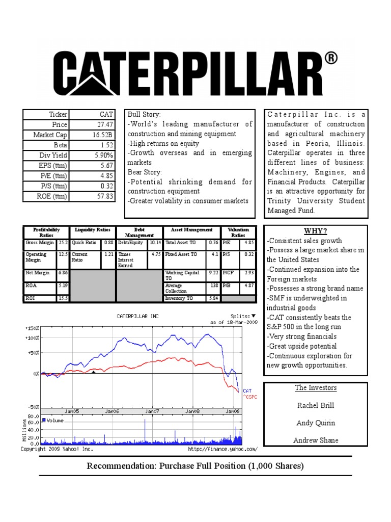 Caterpillar Report Cost Of Capital Loader (Equipment)