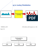 Analog To Analog Modulation: Wcb/Mcgraw-Hill The Mcgraw-Hill Companies, Inc., 1998