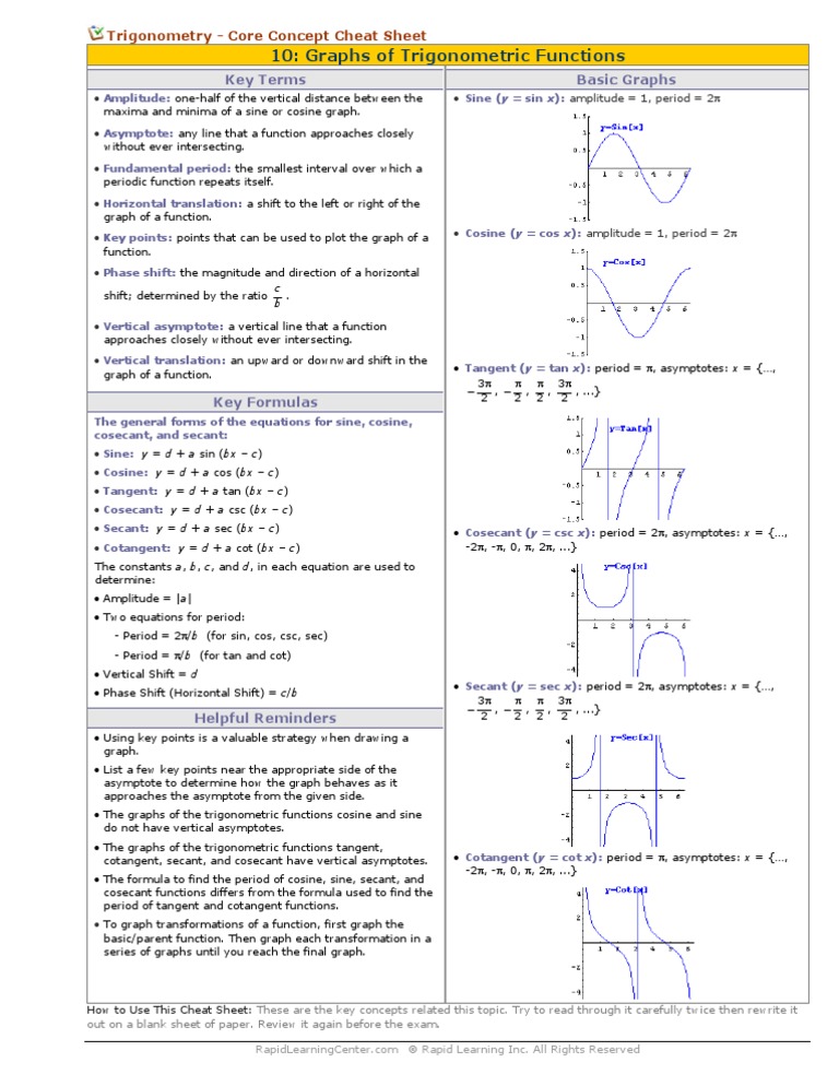 Trigonometric Graphs | PDF | Trigonometric Functions | Sine