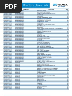 Claves Lada De Mexico Pdf Campeche Chiapas