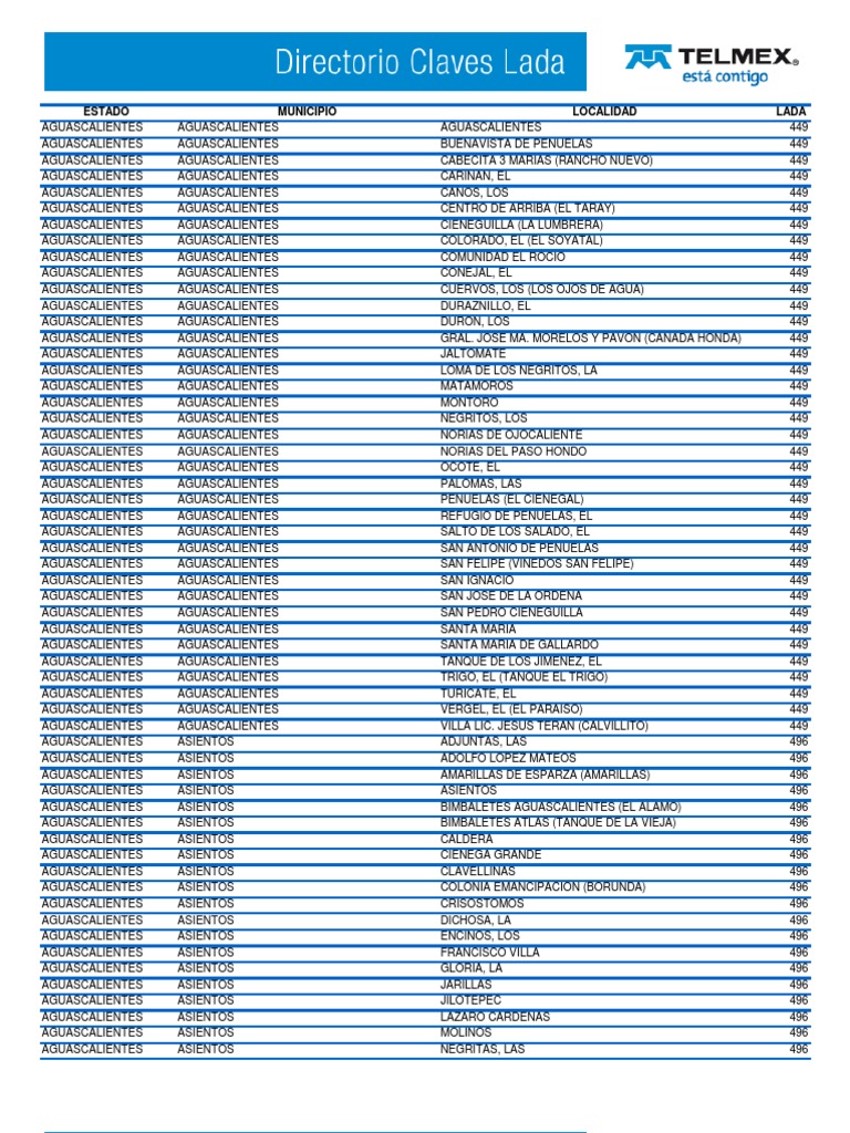 Claves Lada de Mexico Descargar gratis PDF Campeche Chiapas