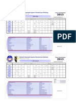 Jadual Waktu Kelas Februari 2013