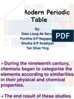 The Modern Periodic Table Chemistry Presentation