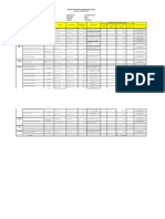 Format Rkas-Sd