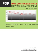 Download Buku Indikator Kesehatan Provinsi Sulawesi Barat Tahun 2012 by Abu Abdillah Azzam Saleh SN135285734 doc pdf