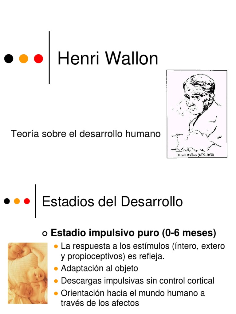 Henri Wallon Psique (psicología) Sociedad