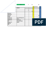 snmpv3 Workload