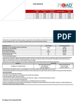 Is Fees Summary - PJCAD