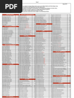 Asianic Parts Pricelist