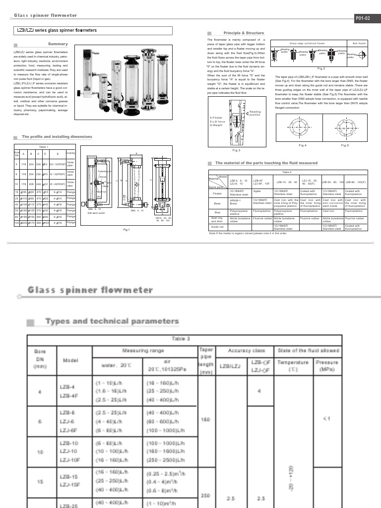Flow Meter Pdf Flow Measurement Glasses