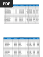 Download Cnc Pengumuman Tahap i by adhie_aero SN135302148 doc pdf