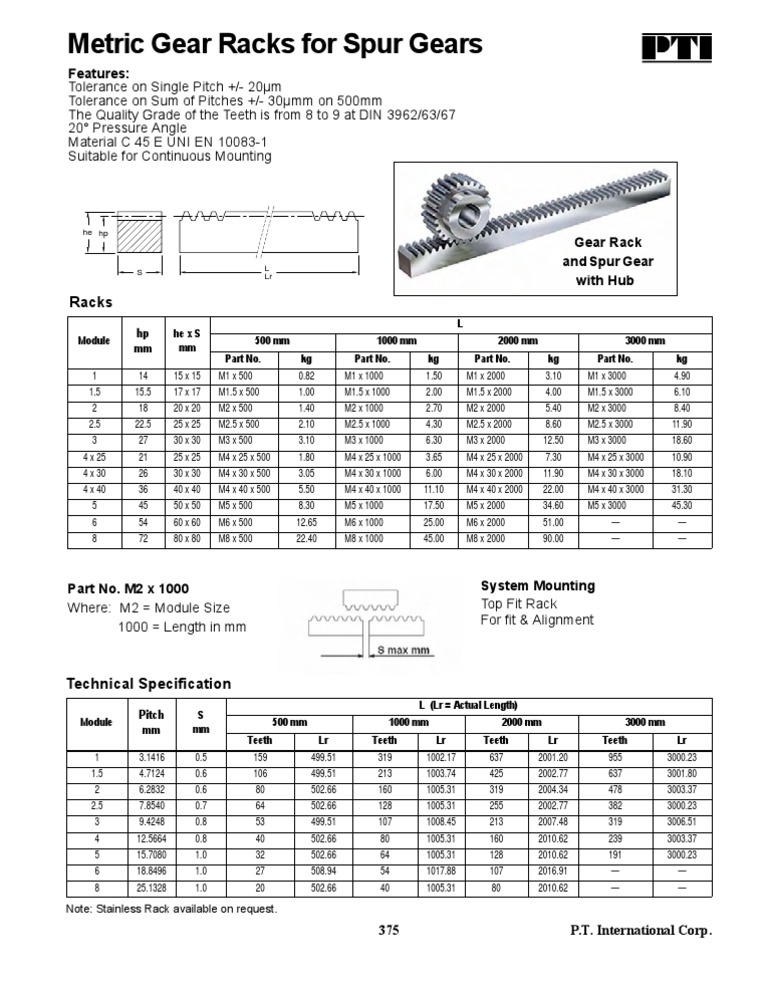 Metric Spur Gear Racks Specifications | PDF | Gear | Kinematics