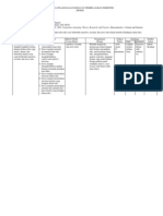 Rencana Pelaksanaan Kegiatan Pembelajaran Semester Reading 2