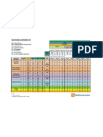 QoS Values Calculator v3